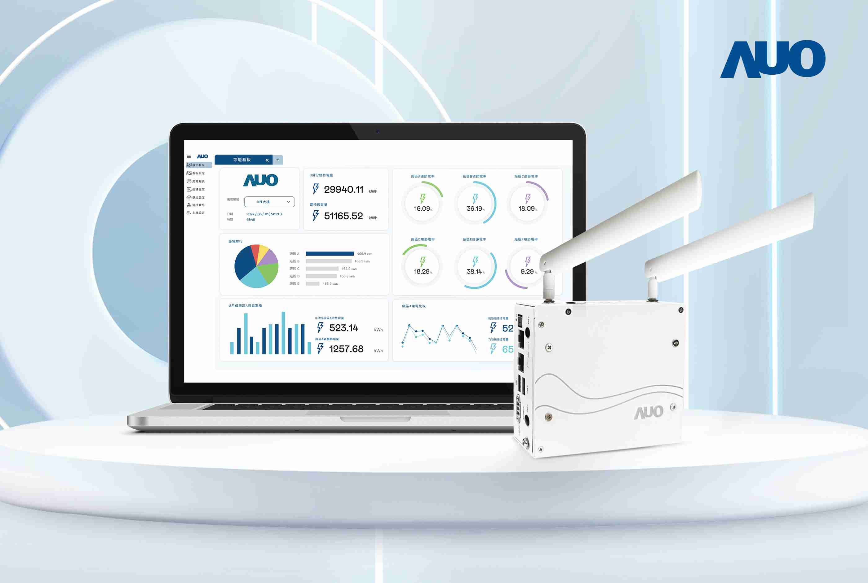 彩神vll研发的节能智视系统PowerVeillance实现节能可视化，，，，有效作为提升能源效率优化之依据